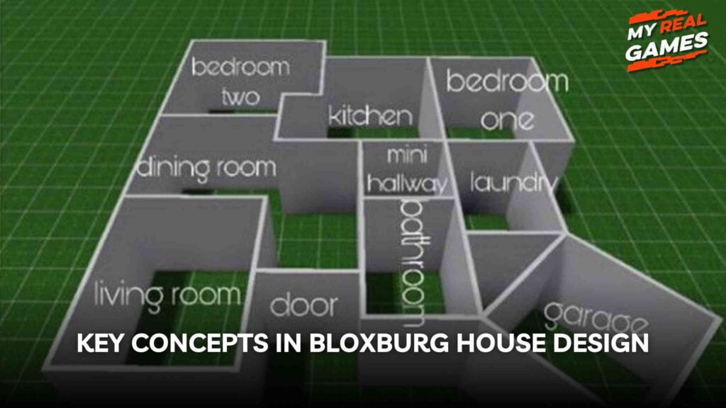 Key Concepts in Bloxburg House Design