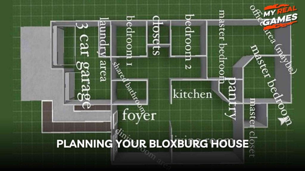 Planning Your Bloxburg House