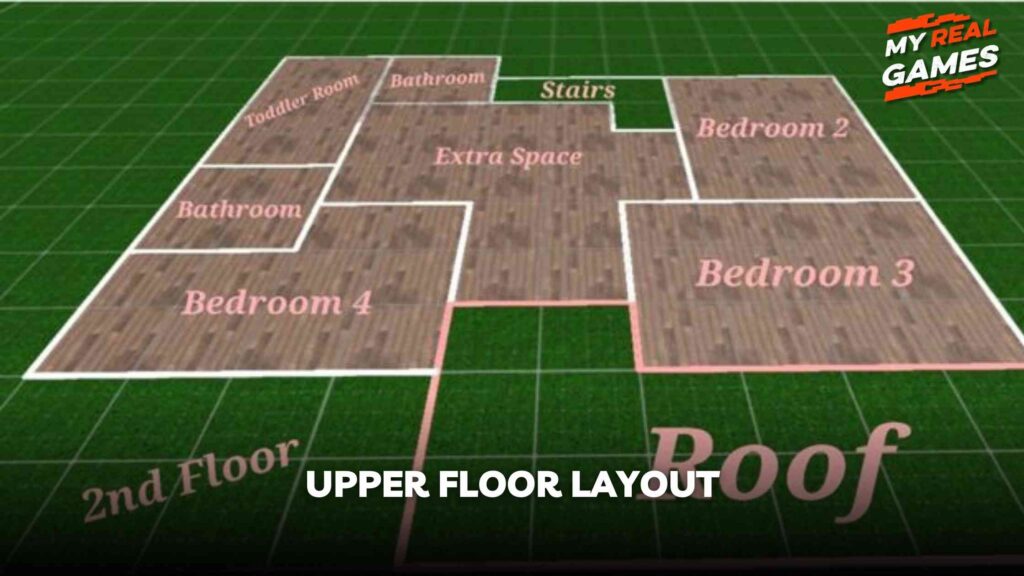 Upper Floor Layout