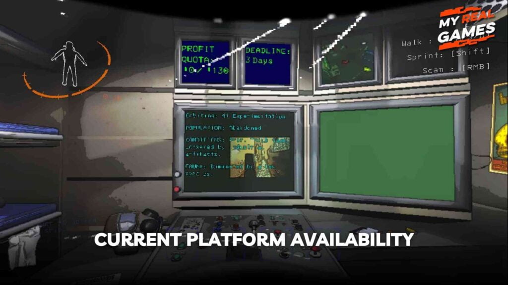 Current Platform Availability