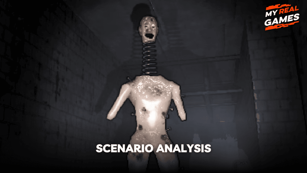 Scenario Analysis